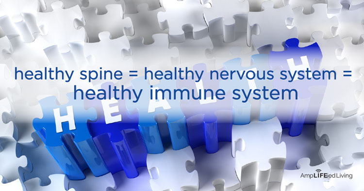 Chiropractic-Scottsdale-AZ-Healthy-Spine Chiropractic Scottsdale AZ Healthy Spine